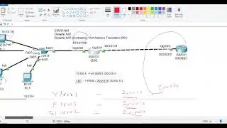 P CCNA CCNP 2024   Part 51   NAT   Dynamic NAT Overloading   LAB