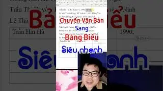 mẹo giúp bạn chuyển văn bản thành bảng biểu trong Word siêu nhanh
