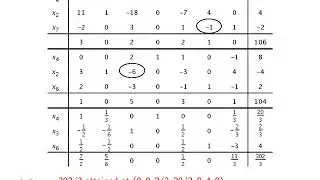 V5 11: Linear Programming: Addition of a constraint