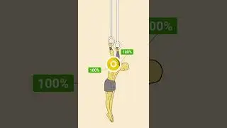 Bet you didn’t know this about the German hang