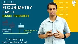 Fluorimetry (Part 1): Basic Introduction, Concepts, Theory and Principle of Fluorimetry