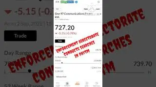 Paytm Helping Chinese Fraud Apps? 