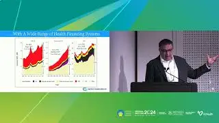 WHS Regional Meeting 2024 - Improving health by strengthening healthcare financing in Asia Pacific