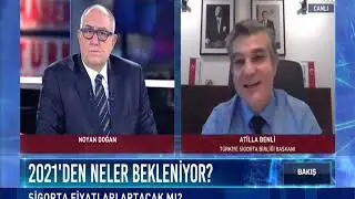 Atilla Benli - Habertürk Bakış Programı