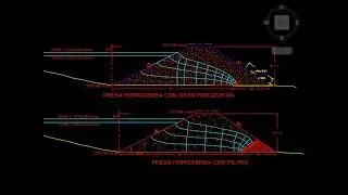 How to Design a Homogeneous Dam type by using Civil 3D including Excavation Volume full video
