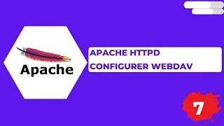 Apache httpd : Configure WebDAV