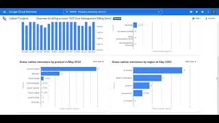 A Tour of Google Cloud Sustainability