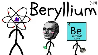 Each ELEMENT Explained in 1min (Beryllium PART 4)