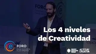 ¿Sabes cuál es tu nivel de creatividad?