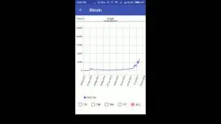 Cryprocontrol Manage your crypto efficiency English version