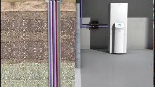 Принцип работы геотермального  теплового насоса Vaillant geoTHERM (видео)