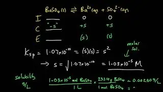 Week 10 - 7. Solubility equilibria