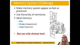 DDCArv Ch8 - Part 1: Memory System Introduction