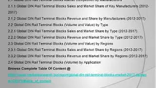 Global DIN Rail Terminal Blocks Market 2017 Manufacturers, Types, Application and Region