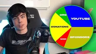 iFerg Explains Where His Money Comes From (Youtube, Donations, Org, Etc)