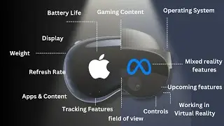 Apple Vision Pro Vs Meta Quest Pro: Which One Should You Get?