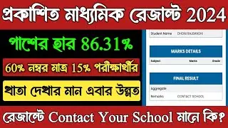 Madhyamik Result 2024 Contact Your School| Contact Your School Meaning | Contact Your School Mane ki