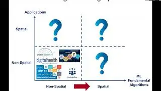 Tutorial 1 - Machine Learning Meets Big Spatial Data