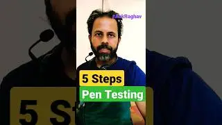 5 Steps to start career in Penetration Testing (ethical hacking) 