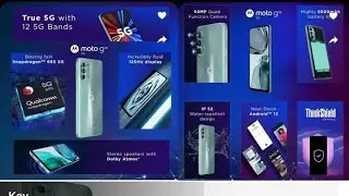 MOTOROLA G62 5G (Frosted Blue, 128 GB)(8 GB RAM) Unboxing