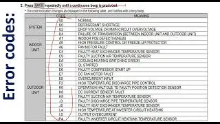 Daikin Air Conditioner Error codes || Troubleshooting
