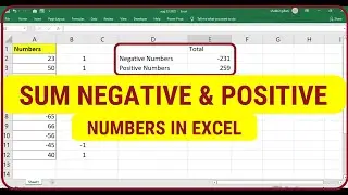 How to Sum Positive and Negative numbers in Excel | How to Sum only Positive or Negative Numbers