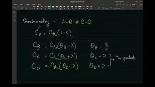 Batch Esterification (1/2)