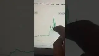 How will Dogecoin reach $1 in 2022