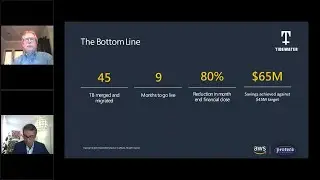 SAP on AWS: Tidewater Creates an Intelligent Global Platform in Nine Months