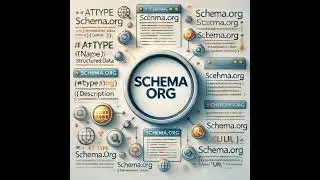 Настройка микроразметки Wordpress, и другое для постов