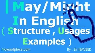 May And Might In English Grammar | Usages , Structure ,  Examples