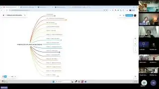 Documentação Business Intelligence