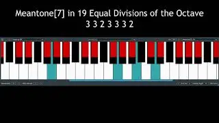 Meantone[7] in 19-EDO ~ Scale and Triads