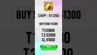 #GOLD