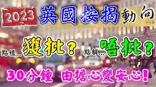 2023 UK Mortgage ｜ 2023 英國按揭利率 ｜  BNO 按揭申請 ｜2023 buy to let ｜ 英國 買樓 ｜ 按揭 流程 ｜BNO 英國樓｜樓交所直播室｜HKEXLIVE