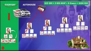 МАРКЕТИНГ ОТ ТАТЬЯНЫ РОМАНОВОЙ.