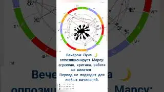 3 августа гороскоп