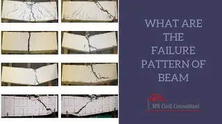What are the failure patterns of the beam