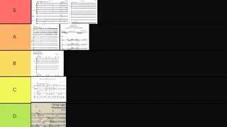 Ligeti Concerti Tier List