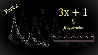 Sounds of the Collatz Conjecture, Part 2: Generating Raw Frequencies