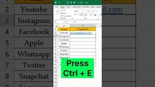 How to create email within a sec in excel in Hindi 