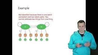Empirical identification checks (with Stata)
