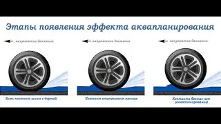 Танкистам Вход воспрещен!