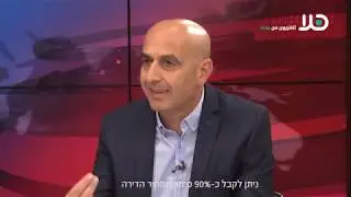 מר אמין אבו חייה, בריאיון לערוץ האלא טי.וי: 