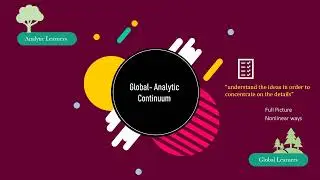 Global Learners vs Analytic Learners!