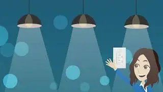 The Important of Controls & Sequence of Operations