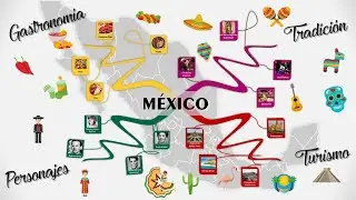 Como  Crear Mapas Mentales Dinamicos  Y Originales 2022 (Pronto)