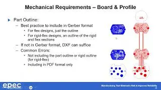 Flex and Rigid Flex PCBs  Technical Issues In Data Sets