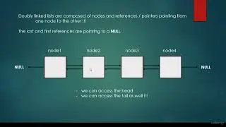 Doubly linked list introduction
