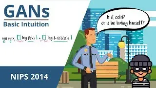 Explaining math of GANs to teen (NIPS 2014) Generative Adversarial Networks